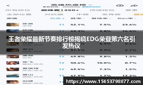 王者荣耀最新节奏排行榜揭晓EDG荣登第六名引发热议