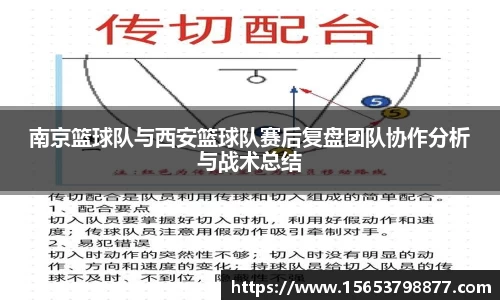 南京篮球队与西安篮球队赛后复盘团队协作分析与战术总结
